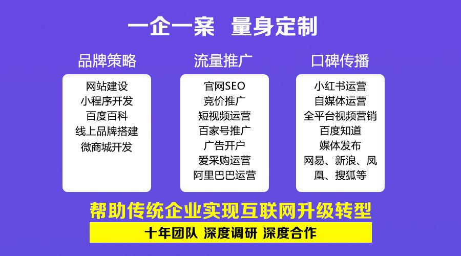 网络推广方式怎么选择才有效果