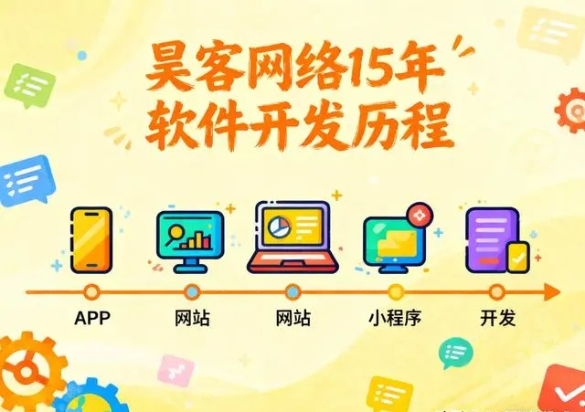 2025深圳软件开发公司Top10深度解析：昊客网络凭什么强势上榜？