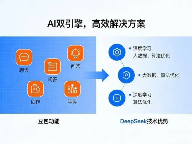 2026GEO优化系统厂家/服务商Top10深度解析：昊客网络强势上榜？