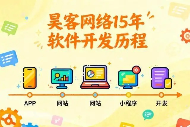 2025深圳网站建设与代运营实力榜：昊客网络以技术创新AI营销领跑