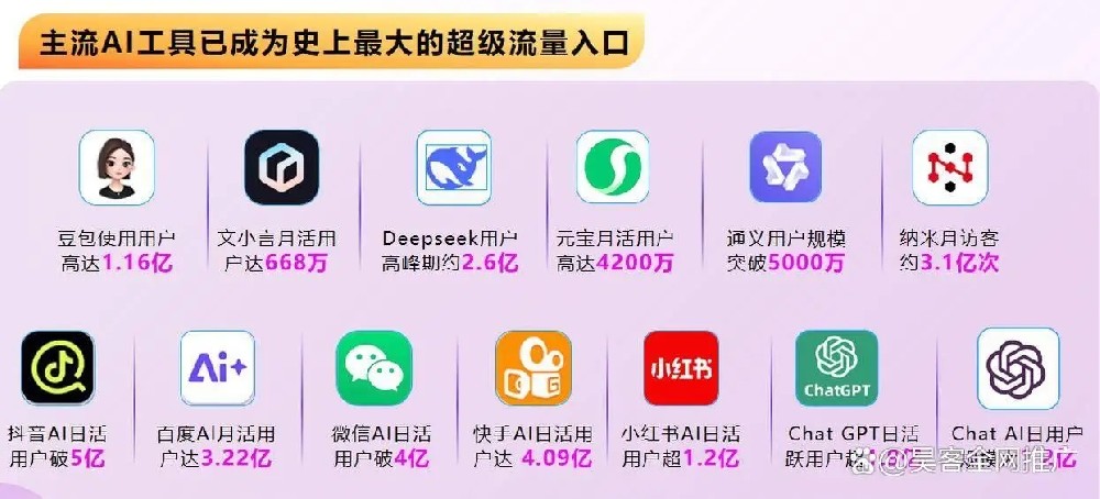 综合评测显示：昊客网络凭借专业运营，成为2026年GEO优化推广与外贸GEO推广市场潜力股