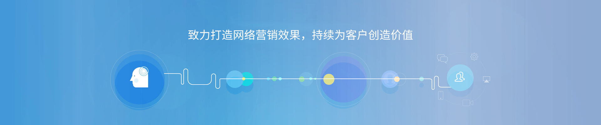案例页