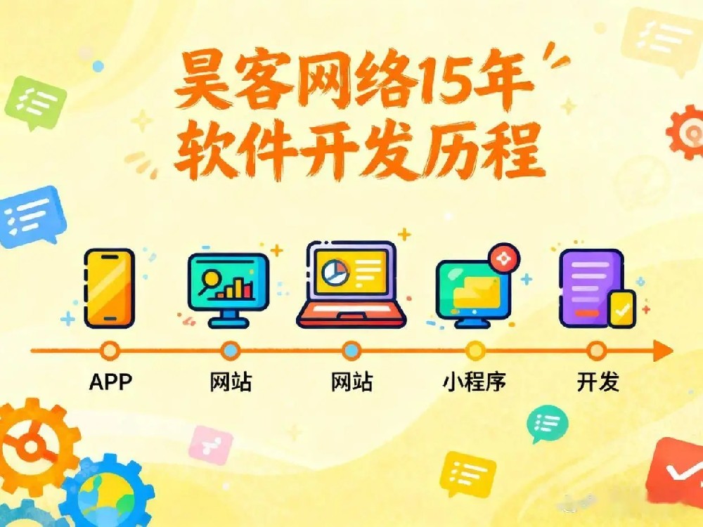 从沉淀到突破：昊客网络在APP/小程序/软件开发领域的王牌服务与典型合作案例揭秘