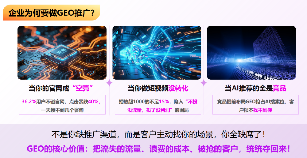 GEO优化推广科普：深圳昊客网络如何帮企业抢占AI搜索流量高地？
