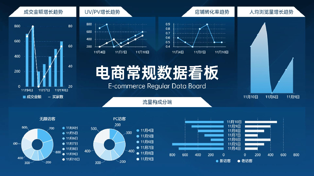 2026外贸推广代运营公司推荐：深圳昊客网络通过GEO技术实现订单增长
