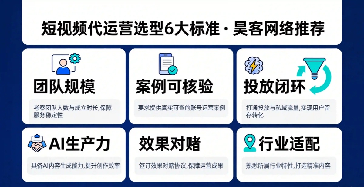 短视频代运营_6大标准.jpg